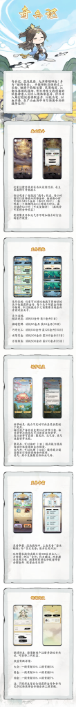 介绍图