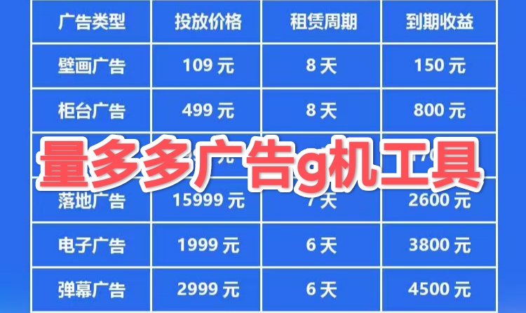 自动浏览广告，量多多广告平台怎么赚钱-99首码网-网上创业赚钱首码项目发布推广平台-天庭首码网