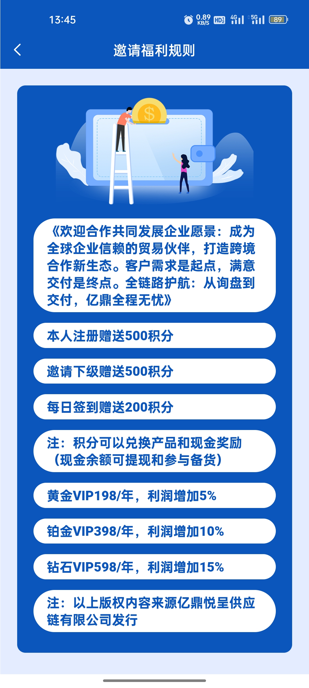亿鼎悦呈注册送5元，每天签到2米。-99首码网-网上创业赚钱首码项目发布推广平台-天庭首码网