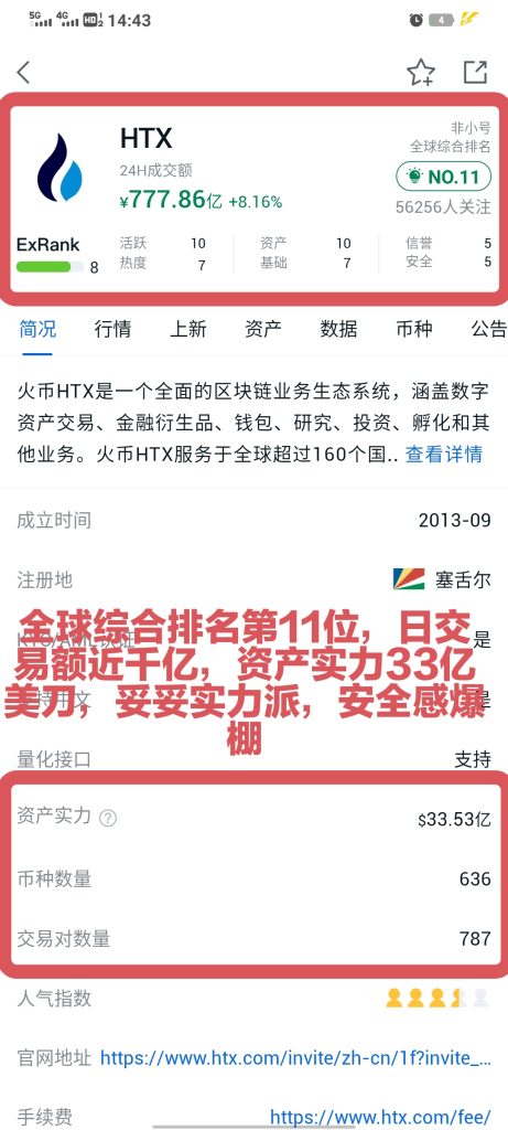 火币排名最新版11位