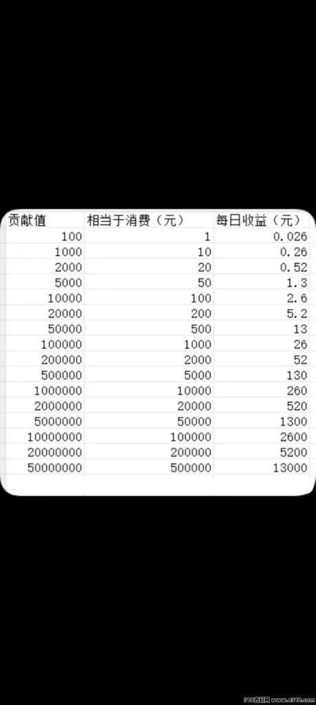 ee50cc03578fcbf3